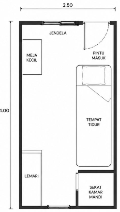 Denah Kamar